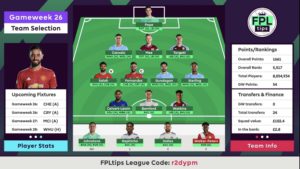 FPL Ranks for Game Week 26